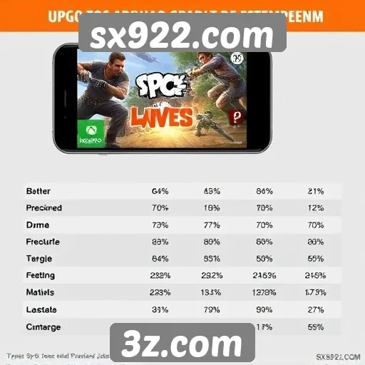 Desempenho de jogos mobile no sx922.com